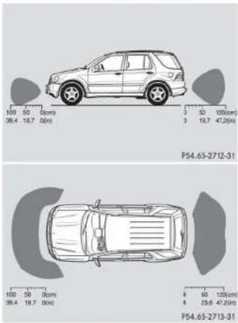 Mercedes-Benz M-Class (2004) - Monitoring reach of sensors - 1