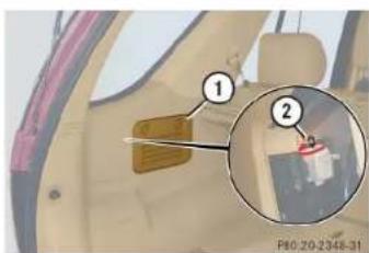 Mercedes-Benz M-Class (2004) - Fuel filler flap - 1