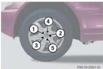Mercedes-Benz M-Class (2004) - Practical hints - 1