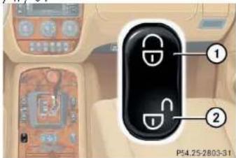 Mercedes-Benz M-Class (2004) - i - 1