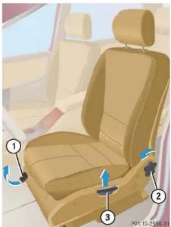 Mercedes-Benz M-Class (2004) - Adjusting - 1