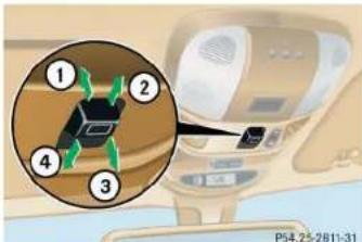 Mercedes-Benz M-Class (2004) - Opening and closing the sliding/pop-up roof - 1