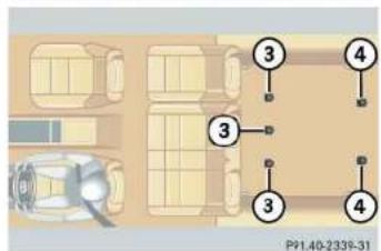 Mercedes-Benz M-Class (2004) - Installation of infant and child restraint system - 2