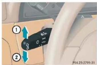 Mercedes-Benz M-Class (2004) - Turn signals - 1