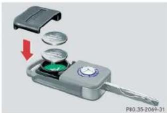 Mercedes-Benz M-Class (2004) - Unlocking/locking in an emergency - 1