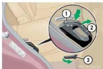 Mercedes-Benz M-Class (2004) - Folding up the backrest - 1