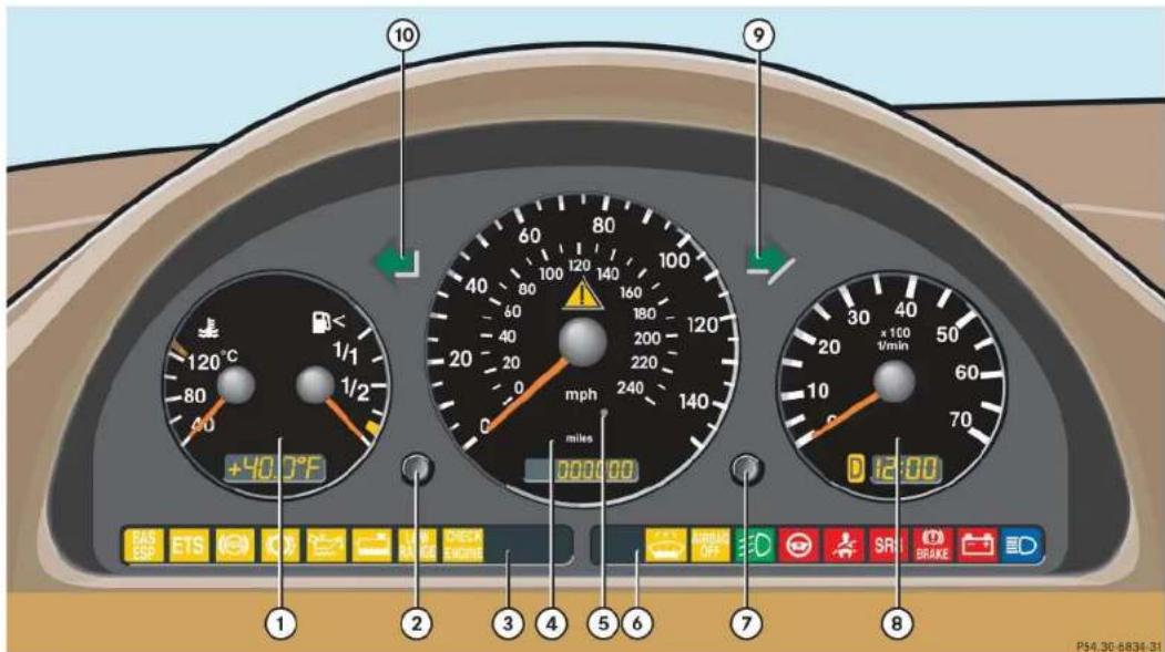 Mercedes-Benz M-Class (2004) - At a glance - 1