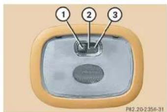 Mercedes-Benz M-Class (2004) - Switching reading lamp on and off - 1