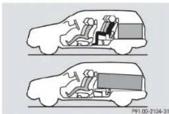Mercedes-Benz M-Class (2004) - Warning! - 1
