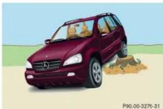 Mercedes-Benz M-Class (2004) - Driving instructions - 2