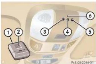 Mercedes-Benz M-Class (2004) - Useful features - 1