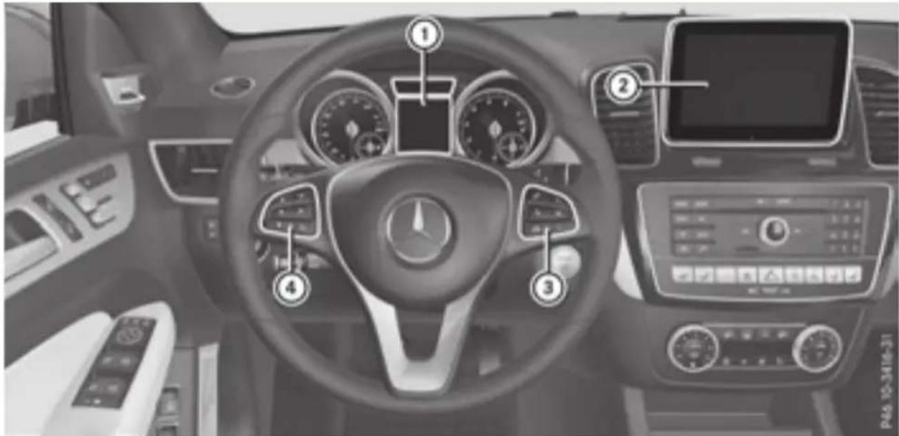 Mercedes-Benz GLE-Class AMG (2017) - Cockpit - 3