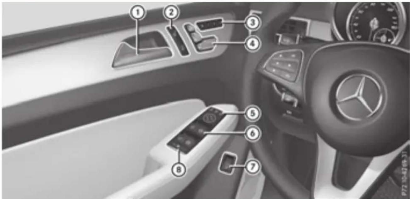 Mercedes-Benz GLE-Class AMG (2017) - Door control panel - 1