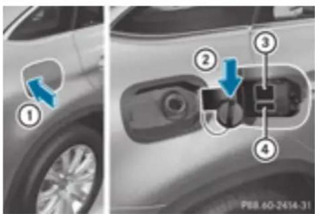 Mercedes-Benz GLE-Class AMG (2017) - Opening the fuel filler flap - 1