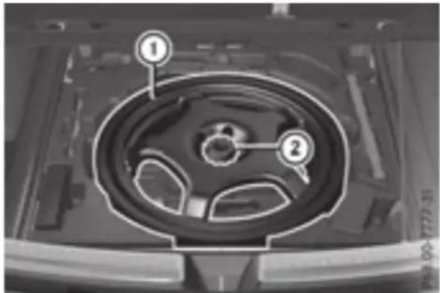 Mercedes-Benz GLE-Class AMG (2017) - Vehicles with a "Minispare" emergency spare wheel under the cargo compartment floor - 3