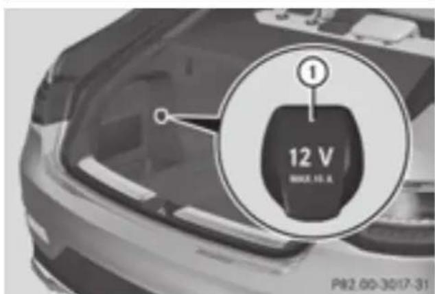 Mercedes-Benz GLE-Class AMG (2017) - Socket in the cargo compartment - 1