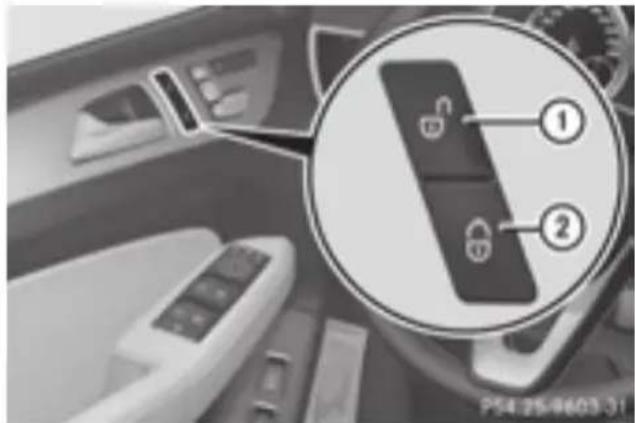 Mercedes-Benz GLE-Class AMG (2017) - Centrally locking and unlocking the vehicle from the inside - 1