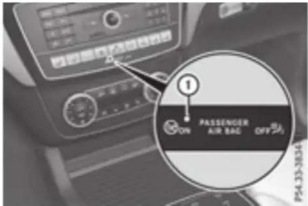 Mercedes-Benz GLE-Class AMG (2017) - important safety notes - 1