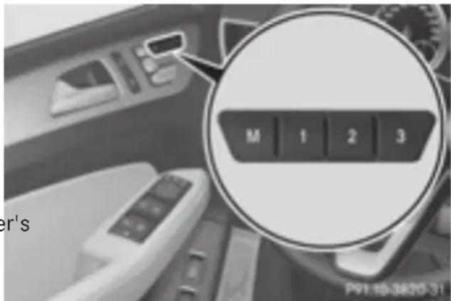 Mercedes-Benz GLE-Class AMG (2017) - WARNING - 1
