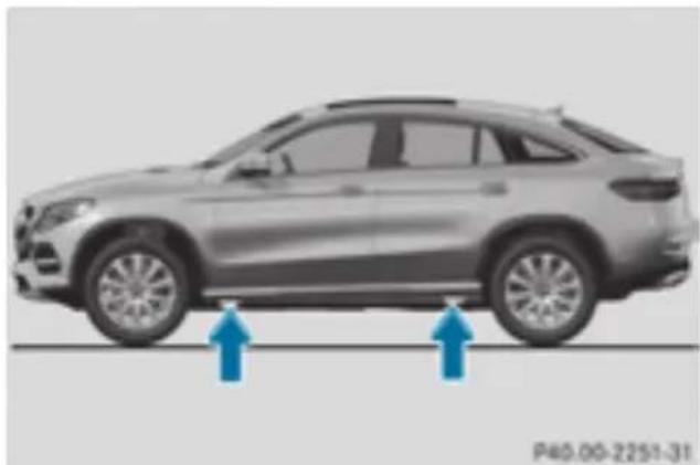 Mercedes-Benz GLE-Class AMG (2017) - Observe the following when raising the vehicle: - 4