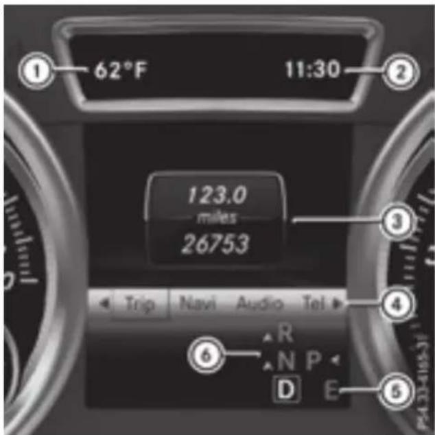 Mercedes-Benz GLE-Class AMG (2017) - Multifunction display - 1