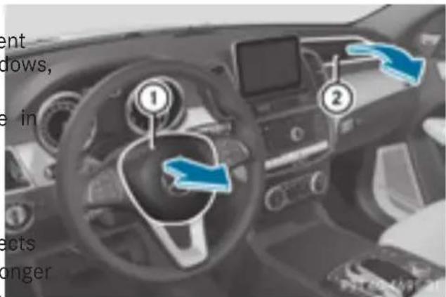 Mercedes-Benz GLE-Class AMG (2017) - Front air bags - 1