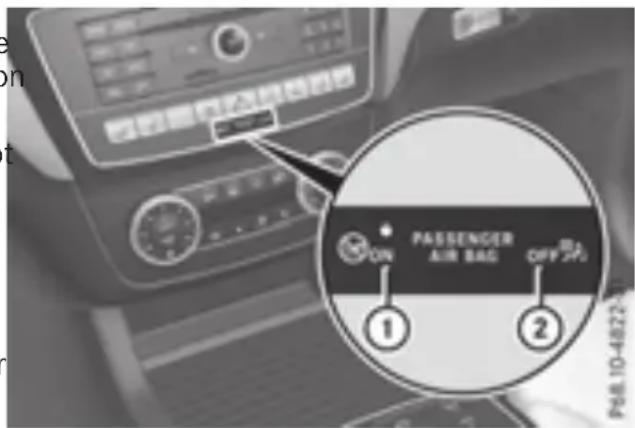 Mercedes-Benz GLE-Class AMG (2017) - Requirements - 1