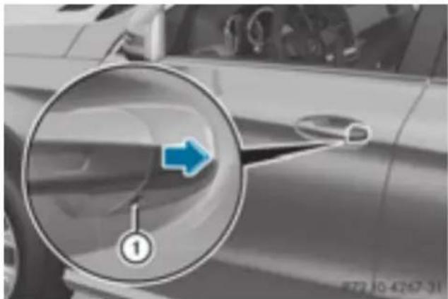 Mercedes-Benz GLE-Class AMG (2017) - Unlocking/locking the driver's door using the mechanical key - 1