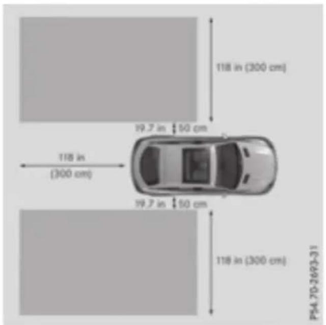 Mercedes-Benz GLE-Class AMG (2017) - Monitoring range of the sensors - 1