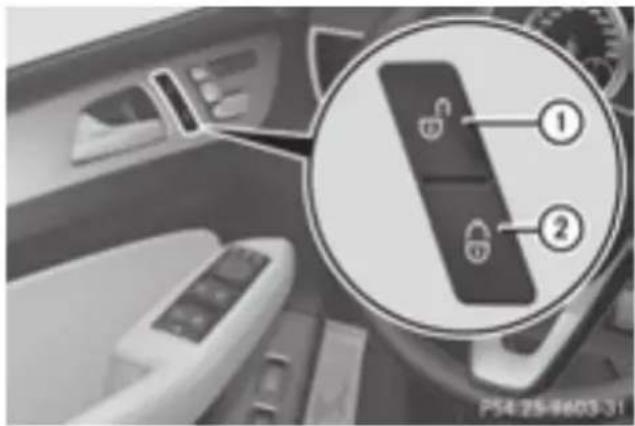 Mercedes-Benz GLE-Class AMG (2017) - Automatic locking feature - 1