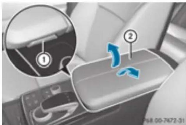 Mercedes-Benz GLE-Class AMG (2017) - Stowage compartment under the arm rest - 2