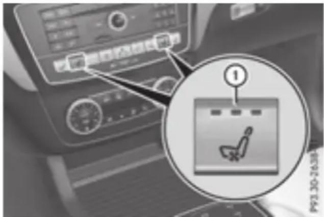 Mercedes-Benz GLE-Class AMG (2017) - Activating and deactivating seat ventilation - 1