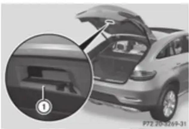 Mercedes-Benz GLE-Class AMG (2017) - Closing - 1