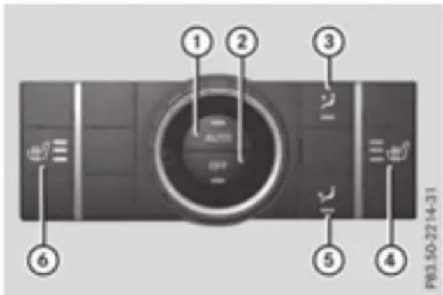 Mercedes-Benz GLE-Class AMG (2017) - Front control panel - 1