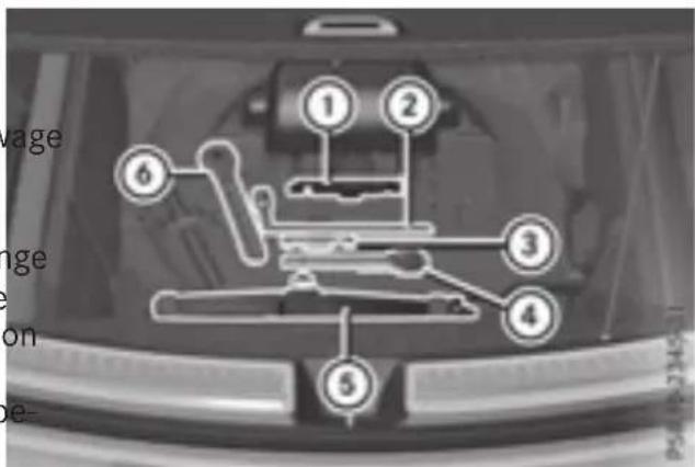 Mercedes-Benz GLE-Class AMG (2017) - Vehicles with a "Minispare" emergency spare wheel - 1