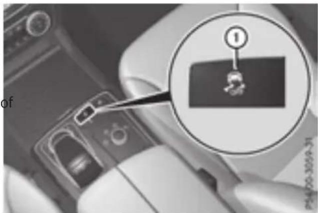 Mercedes-Benz GLE-Class AMG (2017) - Deactivating/activating ESP® - 2
