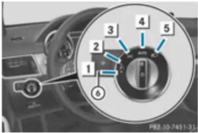 Mercedes-Benz GLE-Class AMG (2017) - Light switch - 1