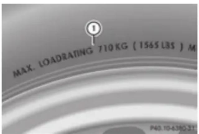 Mercedes-Benz GLE-Class AMG (2017) - WARNING - 3