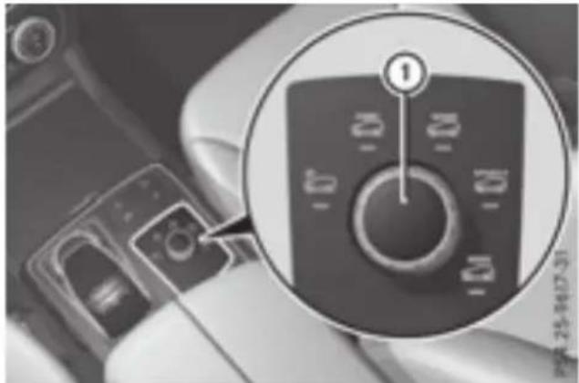 Mercedes-Benz GLE-Class AMG (2017) - DYNAMIC SELECT controller - 1