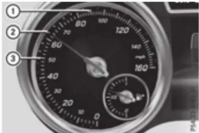 Mercedes-Benz GLE-Class AMG (2017) - Displays in the speedometer - 1