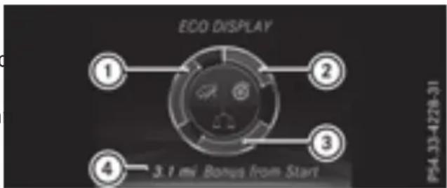 Mercedes-Benz GLE-Class AMG (2017) - di ECO display - 1