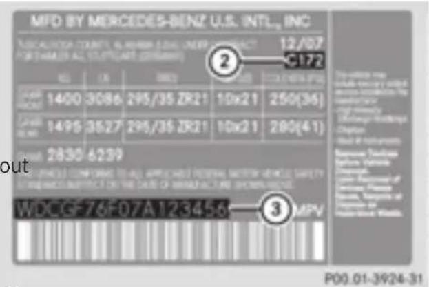 Mercedes-Benz GLE-Class AMG (2017) - Identification plates - 2