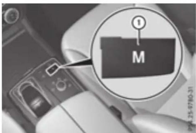 Mercedes-Benz GLE-Class AMG (2017) - Permanent setting - 1
