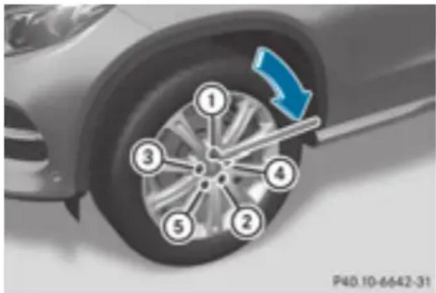 Mercedes-Benz GLE-Class AMG (2017) - Wheel and tire combinations - 1