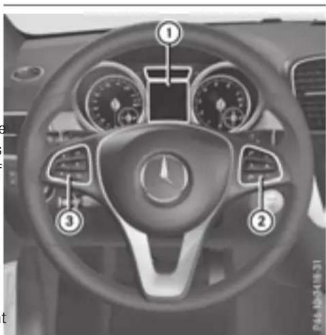 Mercedes-Benz GLE-Class AMG (2017) - WARNING - 1