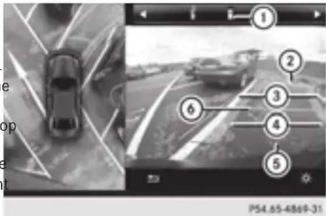 Mercedes-Benz GLE-Class AMG (2017) - Top view with picture from the rear view camera - 2