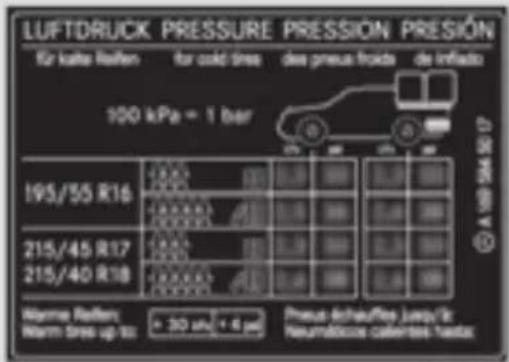 Mercedes-Benz GLE-Class AMG (2017) - Tire and Loading Information placard - 2