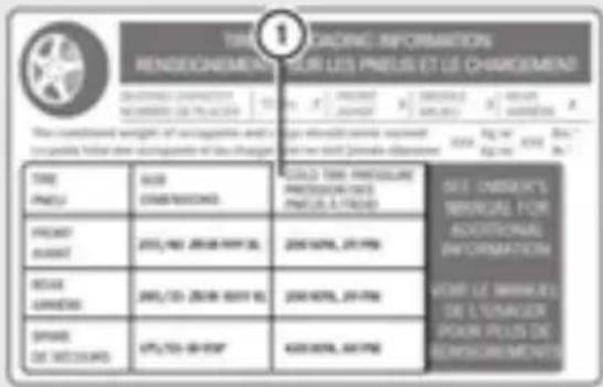 Mercedes-Benz GLE-Class AMG (2017) - Tire and Loading Information placard - 1