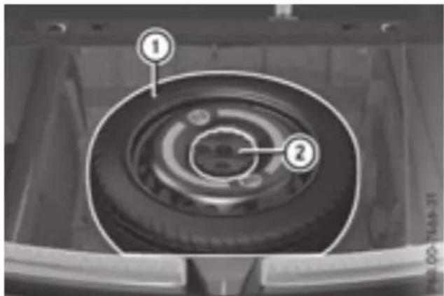 Mercedes-Benz GLE-Class AMG (2017) - Vehicles with a "Minispare" emergency spare wheel under the cargo compartment floor - 1