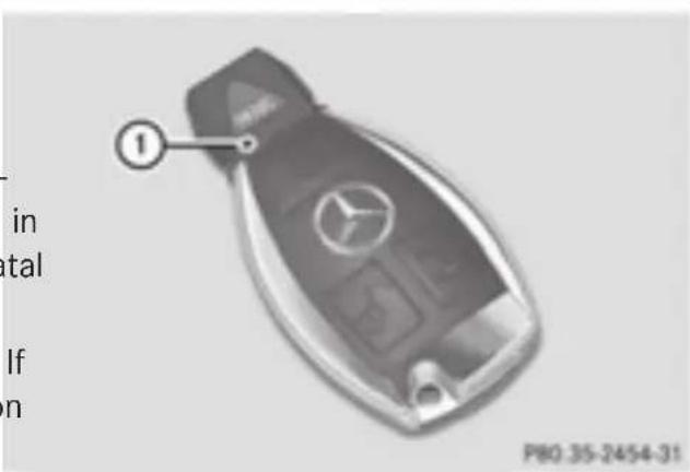 Mercedes-Benz GLE-Class AMG (2017) - Checking the battery - 1